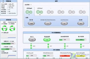 全方位解析IBM WebSphere應(yīng)用服務(wù)器的管理與應(yīng)用服務(wù)