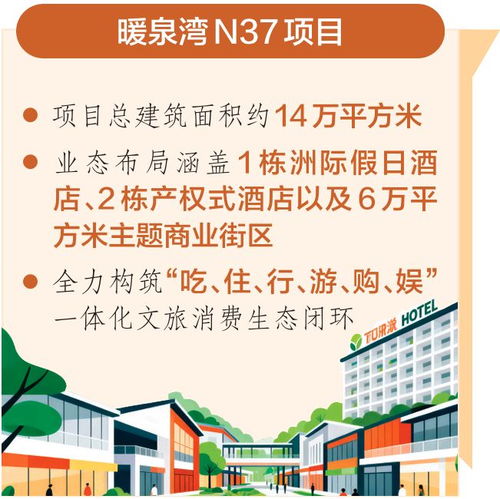 投資13億，太原不夜城主體竣工 規(guī)模媲美西安1.5倍，數(shù)字文化創(chuàng)意引領(lǐng)文旅新未來(lái)