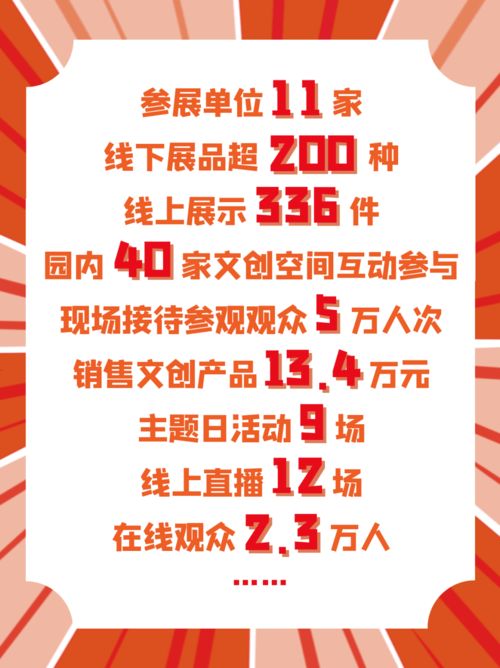 再見服貿(mào)會 數(shù)字業(yè)態(tài)賦能文化創(chuàng)新，歷史照見未來新篇章